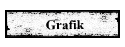 Grafik